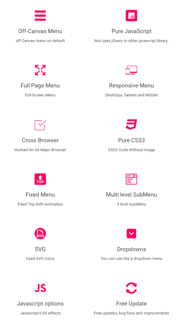 FX Menu - Responsive Menu